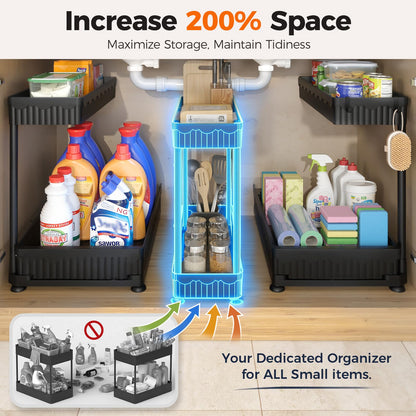 Sevenblue caddy — 3 pack multi-purpose pull-out organizers for bathroom and kitchen