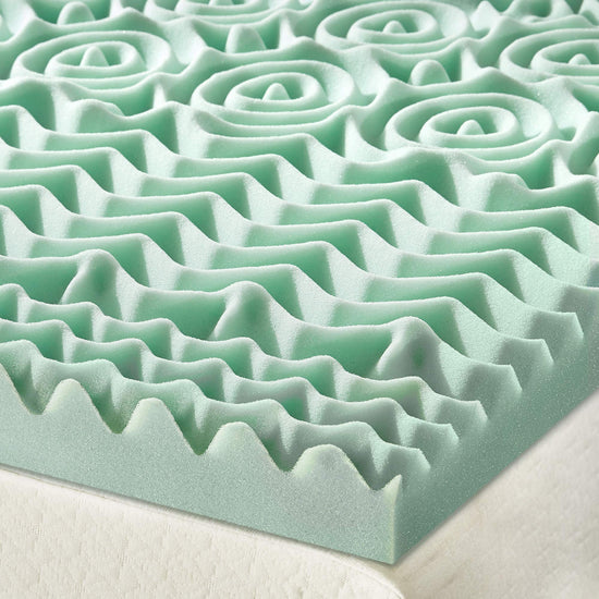 MATTRESS_COVER — Green tea infused memory foam topper
