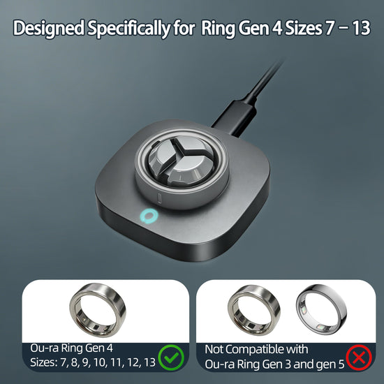Charger Compatible with Oura Ring Gen 4: Fast Charging Dock for Size 7/8/9/10/11/12/13 with USB-C Cable (Not Compatible with Ring Gen 3)