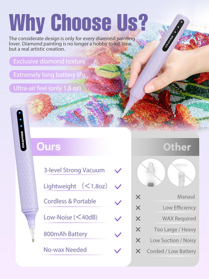 Orawiss electric diamond painting pen — cordless and rechargeable design in purple