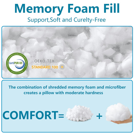 KELTARO shredded memory foam pillows — set of 2 pack