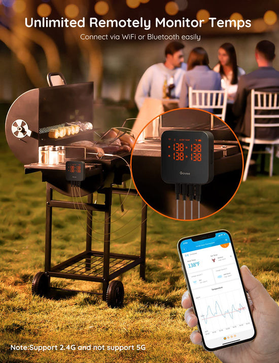 Govee WiFi meat thermometer — smart wireless thermometer with app alerts