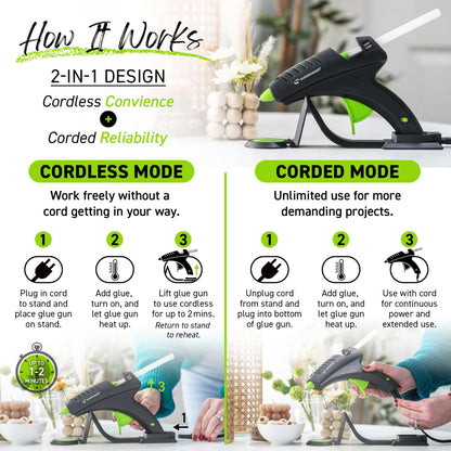 Surebonder hot glue gun — High temperature, cordless, 60W powerSurebonder hot glue gun — Cordless, high temperature, 60W power, specialty series CL-800F