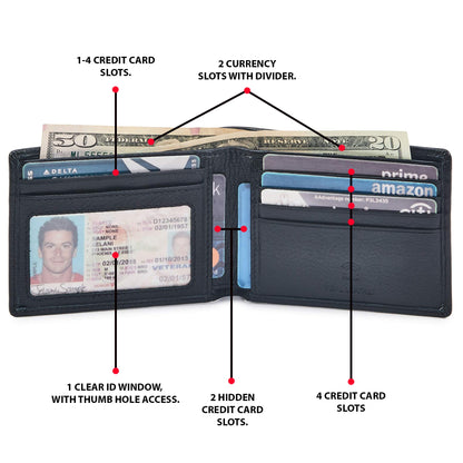 Wallet — Real leather with RFID blocking and ID window in gift box