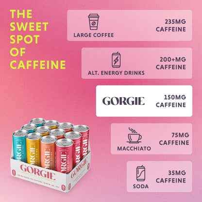 GORGIE sugar free energy drink - natural coffee replacement with green tea caffeine and biotin
