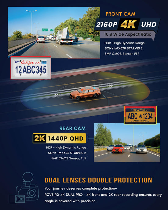 ROVE R2-4K dual pro dash cam - 4K front and rear with dual sensors and WiFi 6