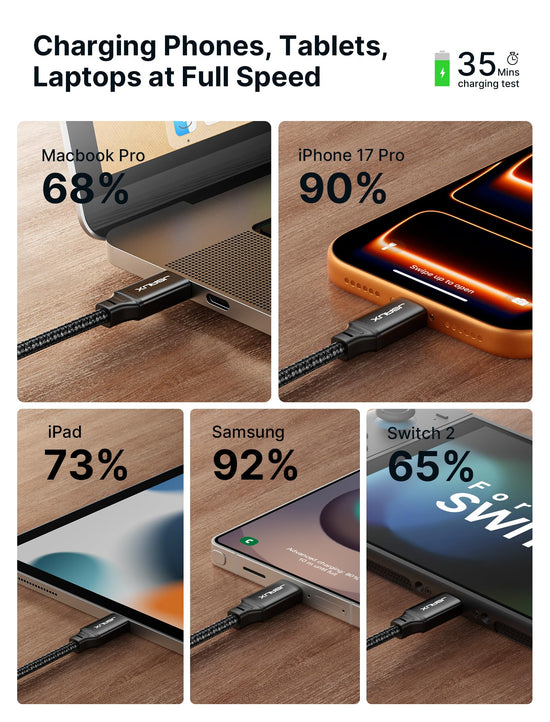 JSAUX USB C to USB C cable — 100W fast charging, 2-pack, compatible with multiple devices