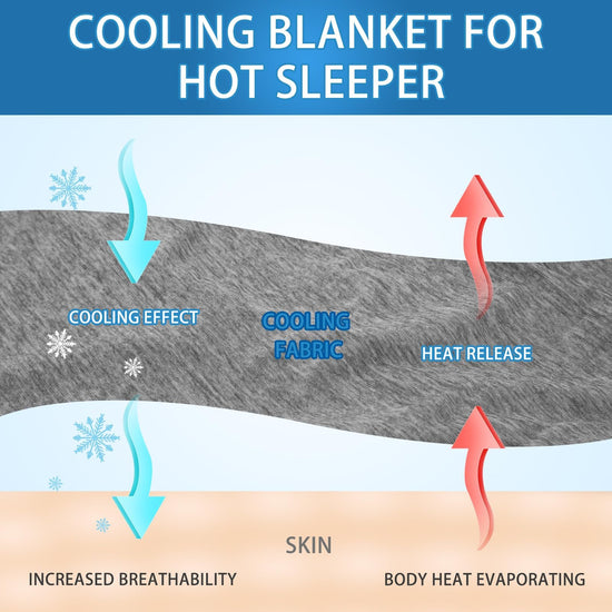 CHOSHOME cooling blanket — lightweight design for hot sleepers and night sweats
