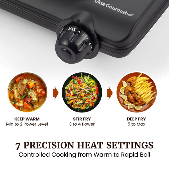 ABIS_BOOK — Elite Gourmet cooking guide