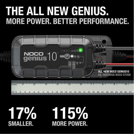 NOCO genius10 battery charger — 10A smart charger with desulfator and temperature compensation