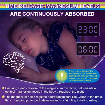 Magnesium glycinate gummies — sugar free with B6D3 and L-theanine for relaxation