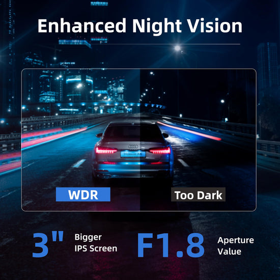 Miofive S1 onboard camera — 4K UHD with built-in Wi-Fi and GPS supportMiofive S1 onboard camera — 4K UHD, built-in Wi-Fi and GPS, 24H parking mode
