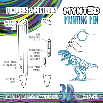 Mechanical components — MYNT3D professional printing 3D pen with OLED display