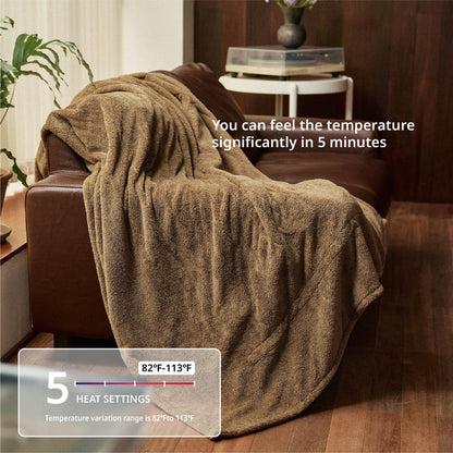 Templewet heated blanket - 4 heating levels and 3 hours auto off function