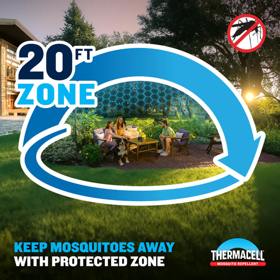 Thermacell insect repellent refills – no DEET or flame, pet friendly and easy to replace