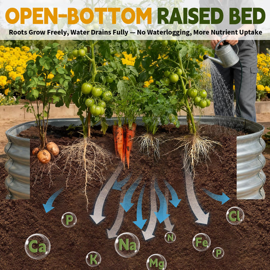 Galvanized Raised Garden Bed — 4×2×1 ft