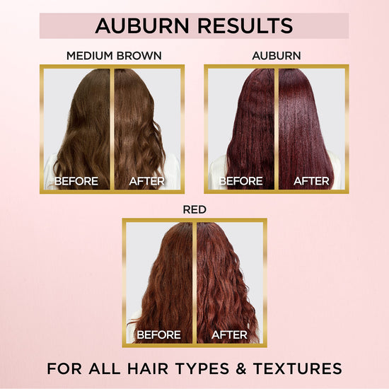 L'Oreal Paris hair coloring agent — One step toning gloss in copper, 4 fl oz.