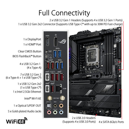 ASUS ROG Strix motherboard — advanced gaming features and performance