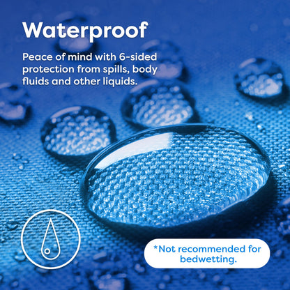 HOSPITOLOGY PRODUCTS mattress cover — Zippered bed bug and dust mite proof