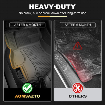 AOMSAZTO vehicle mat - All weather protection for Subaru Forester 2014-2018.