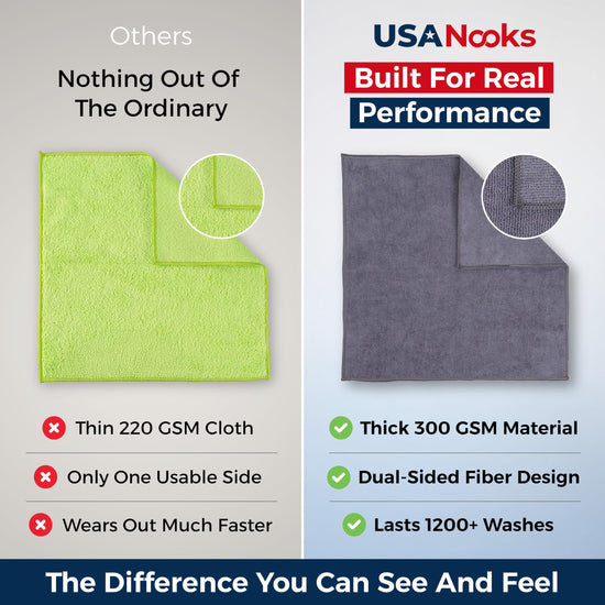 USANOOKS microfiber cleaning cloth - ultra absorbent, 12 pack, 12.5x12.5