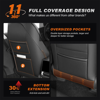 AOMSAZTO Car Seat Cover for Tesla Model Y 2020 2021 2022 2023 2024 2025 2026 5 Seats (Not for Performance) - Full Set Customized Black Seat Covers (with Armrest Cover)