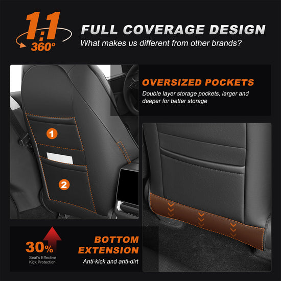 AOMSAZTO Car Seat Cover for Tesla Model Y 2020 2021 2022 2023 2024 2025 2026 5 Seats (Not for Performance) - Full Set Customized Black Seat Covers (with Armrest Cover)