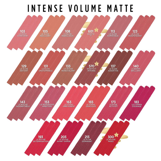 L'Oreal Paris lip color — intense volume matte finish lipstick