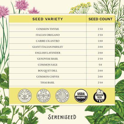 Plant seed — Sereniseed certified organic herb seed collection
