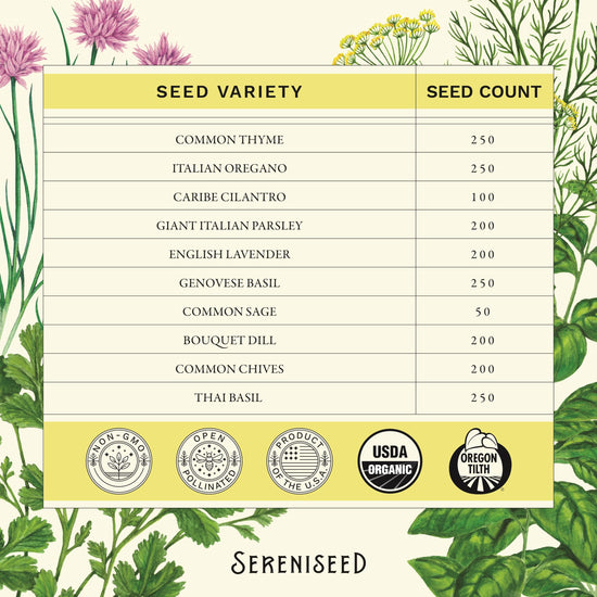 Plant seed — Sereniseed certified organic herb seed collection